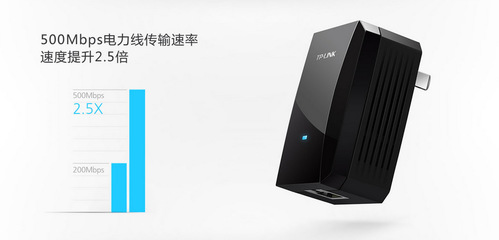 TP-LINK TL-PA500 電力貓 家庭網絡擴展的便捷解決方案
